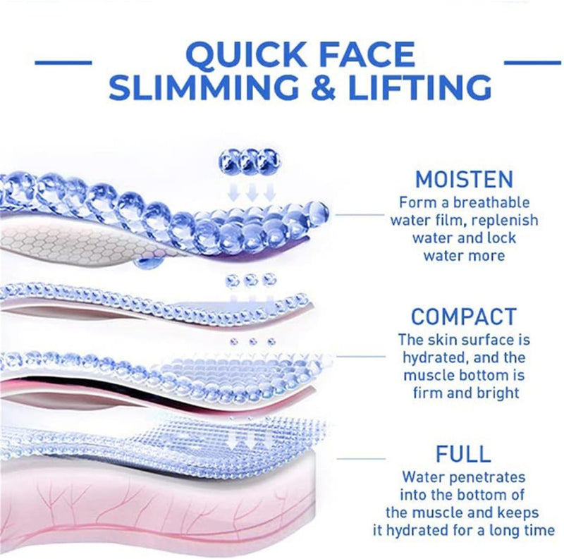 Botox Stock Solution Suero Antiarrugas