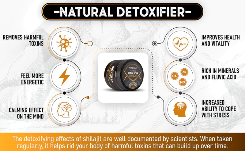 2X1 SHILAJIT ORIGINAL HIMALAYA